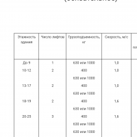 Застройщики Краснодара Screenshot_2019-03-21-19-49-25-810_com.android.browser.png