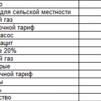 Отопление таблица.jpg